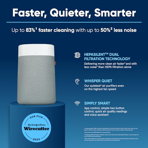 BLUEAIR Air Purifiers for Spacious Areas, Purifies 3,048 Sqft in Simply One Hour, HEPASilent Good Air Cleaner for Properties, Pets, Allergic reactions, Viruses, Mud, Mildew, Smoke - Blue Pure...